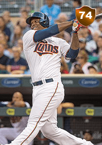 Miguel Sano Card