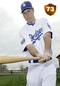 A.J. Ellis Card