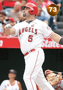 Albert Pujols Card