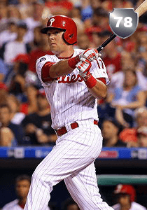 Rhys Hoskins Card
