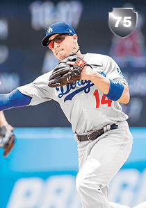 Kike Hernandez Card