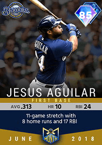 Jesus Aguilar Card