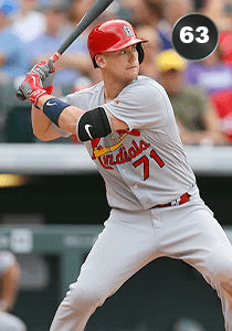 Carson Kelly Card
