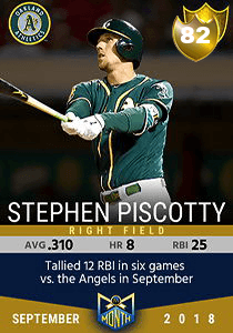 Stephen Piscotty Card