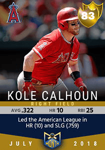 Kole Calhoun Card