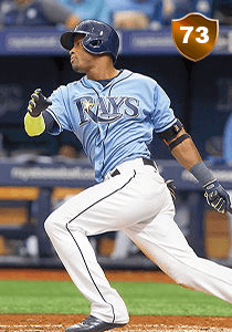 Adeiny Hechavarria Card