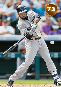 Domingo Santana Card