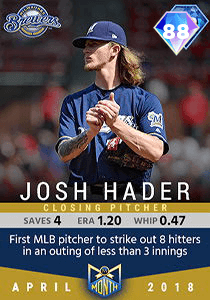 Josh Hader Card