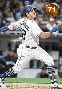 Christian Villanueva Card