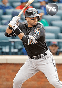 Martin Prado Card