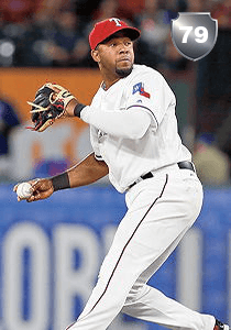 Elvis Andrus Card