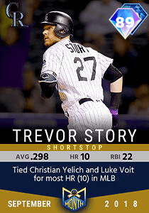 Trevor Story Card