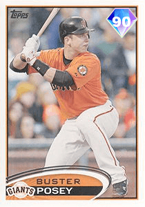Buster Posey Card