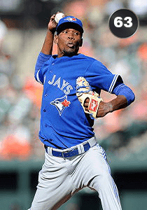 Miguel Castro Card
