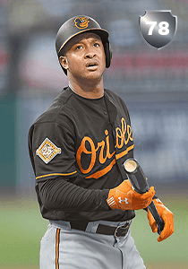 Jonathan Schoop Card
