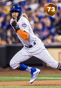 Amed Rosario Card