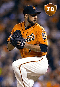 George Kontos Card