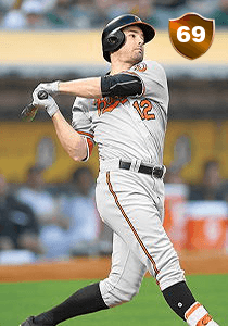 Seth Smith Card