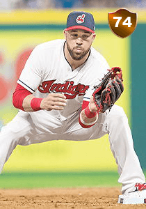 Jason Kipnis Card