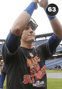 Gavin Cecchini Card