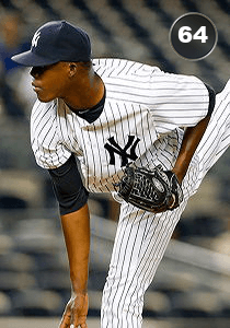 Jose Ramirez Card