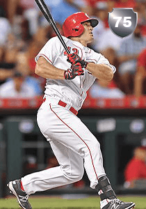 Scott Schebler Card