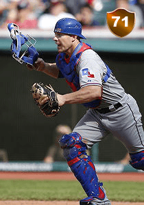 Chris Gimenez Card