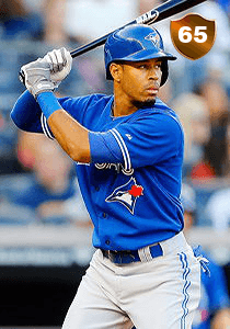 Dalton Pompey Card