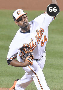 Jayson Aquino Card