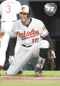 Adam Jones Card