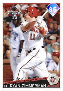 Ryan Zimmerman Card