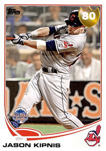Jason Kipnis Card