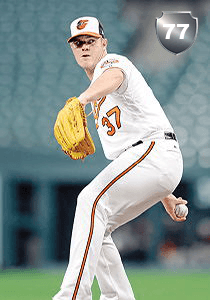 Dylan Bundy Card