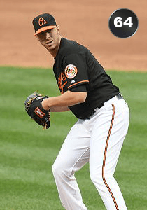 Oliver Drake Card