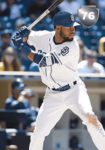 Manuel Margot Card