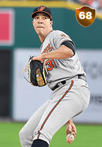 Ubaldo Jimenez Card