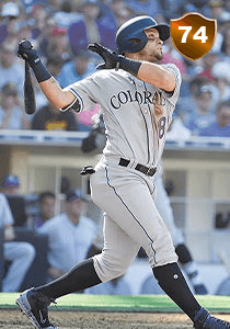 Gerardo Parra Card