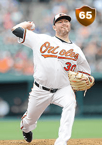Chris Tillman Card