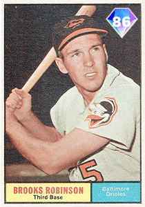 Brooks Robinson Card