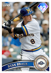 Ryan Braun Card