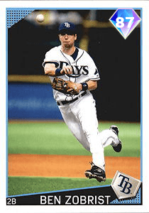 Ben Zobrist Card