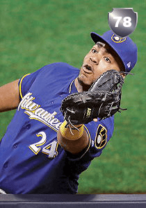 Jesus Aguilar Card