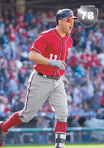 Ryan Zimmerman Card