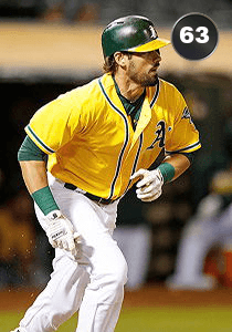 Brett Eibner Card