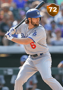 Charlie Culberson Card