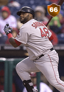 Pablo Sandoval Card