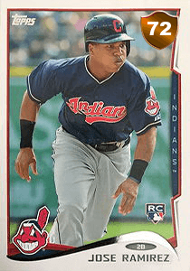 Jose Ramirez Card