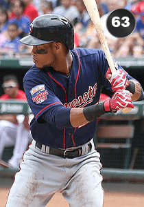 Pedro Florimon Card