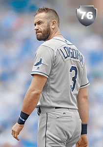 Evan Longoria Card