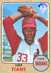 Luis Tiant Card
